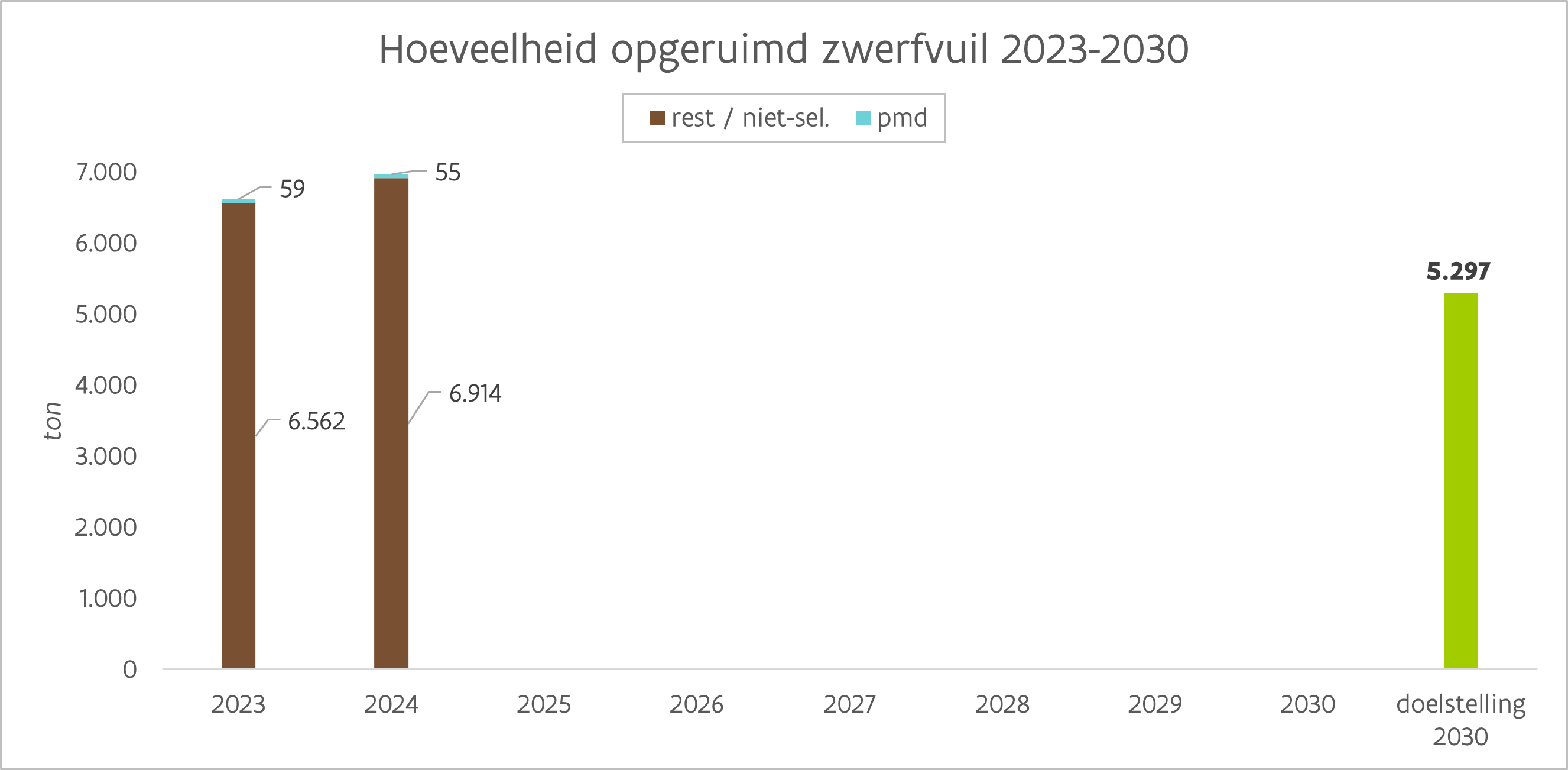 Afbeelding verwijderd.