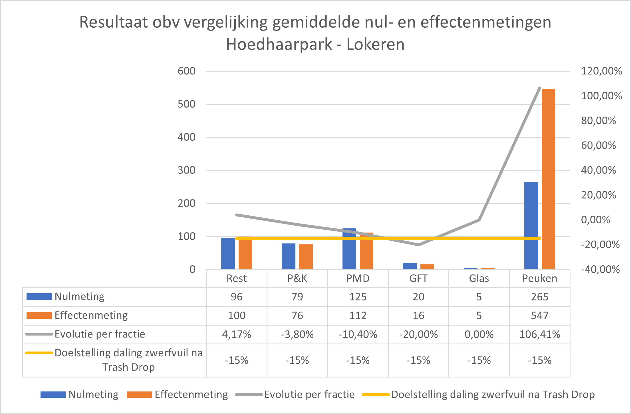 Afbeelding verwijderd.