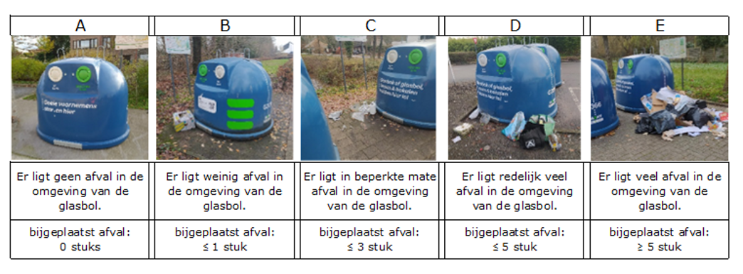 Afbeelding verwijderd.