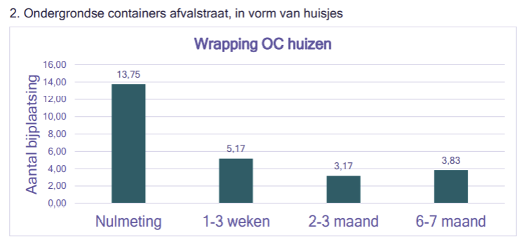Afbeelding verwijderd.