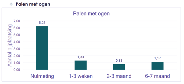 Afbeelding verwijderd.