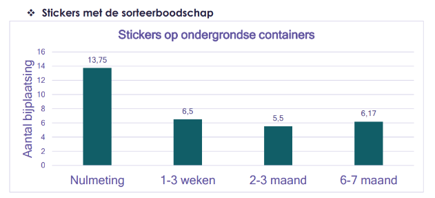 Afbeelding verwijderd.
