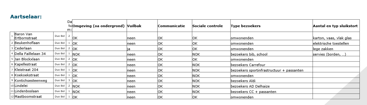 Afbeelding verwijderd.