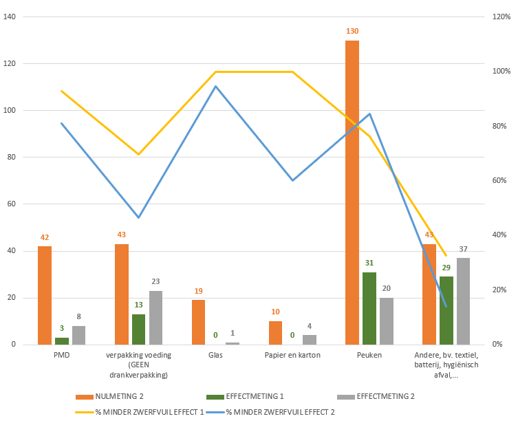 Afbeelding verwijderd.