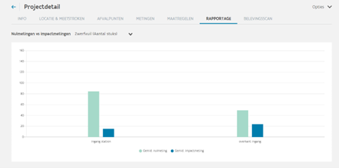 Afbeelding verwijderd.
