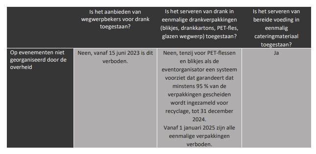 Afbeelding verwijderd.