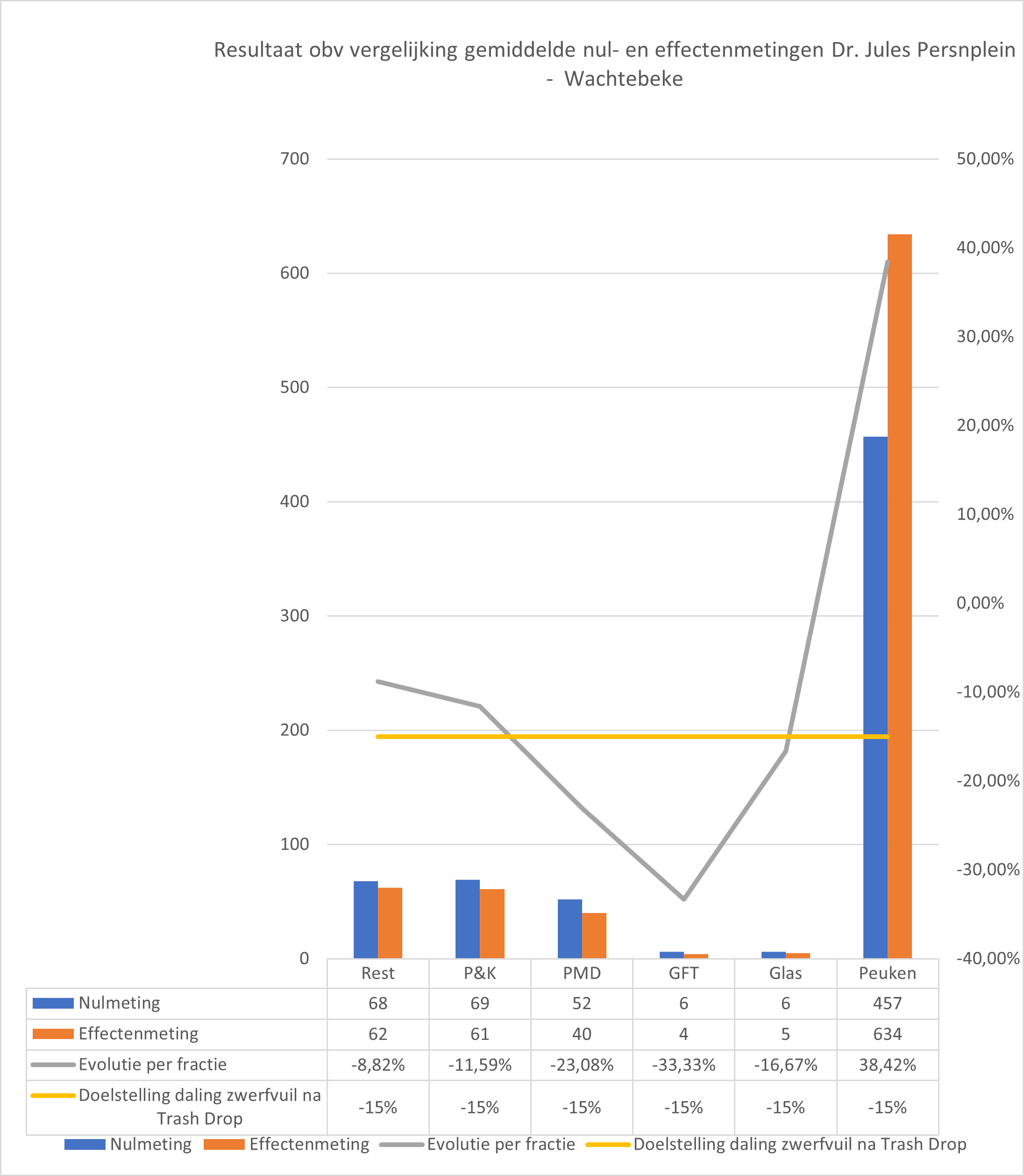 Afbeelding verwijderd.