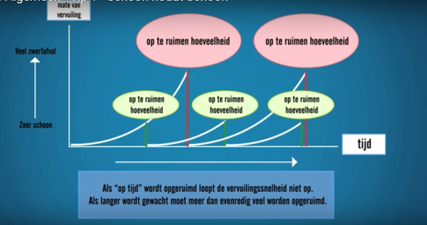 Afbeelding verwijderd.