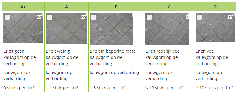 Afbeelding verwijderd.