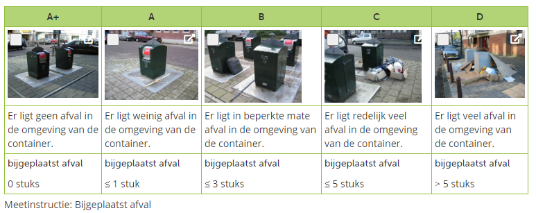 Afbeelding verwijderd.