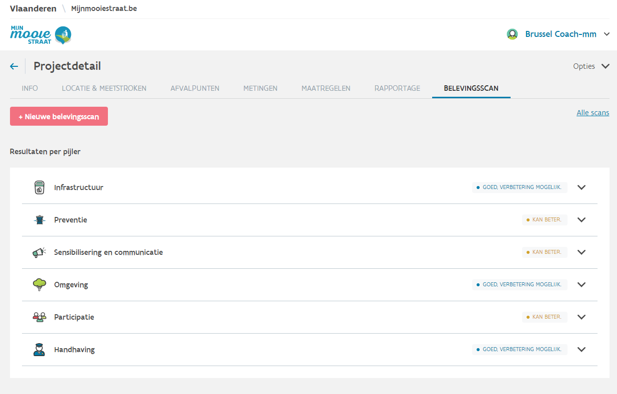 Afbeelding verwijderd.