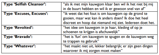 Afbeelding verwijderd.