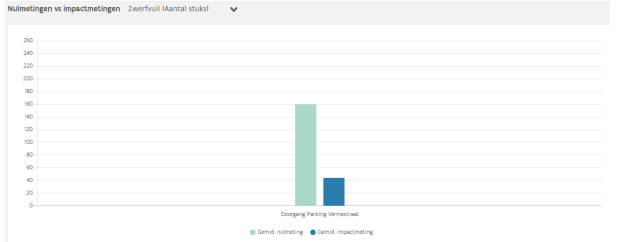 Afbeelding verwijderd.