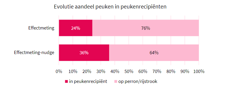 Afbeelding verwijderd.