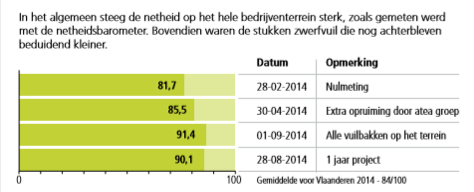 Afbeelding verwijderd.