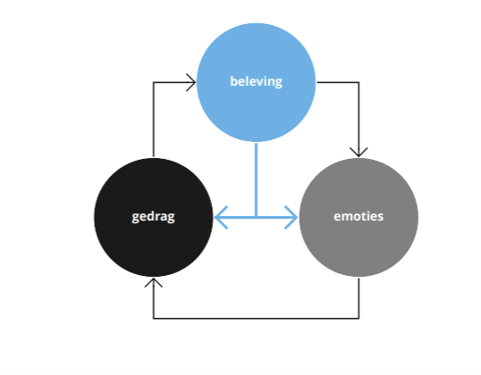 Afbeelding verwijderd.