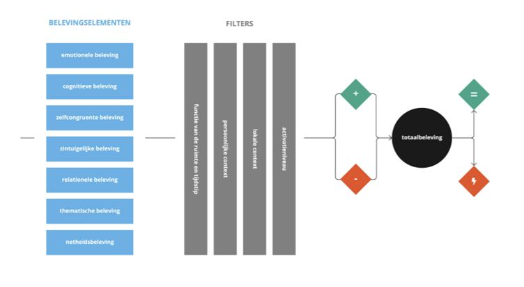 Afbeelding verwijderd.