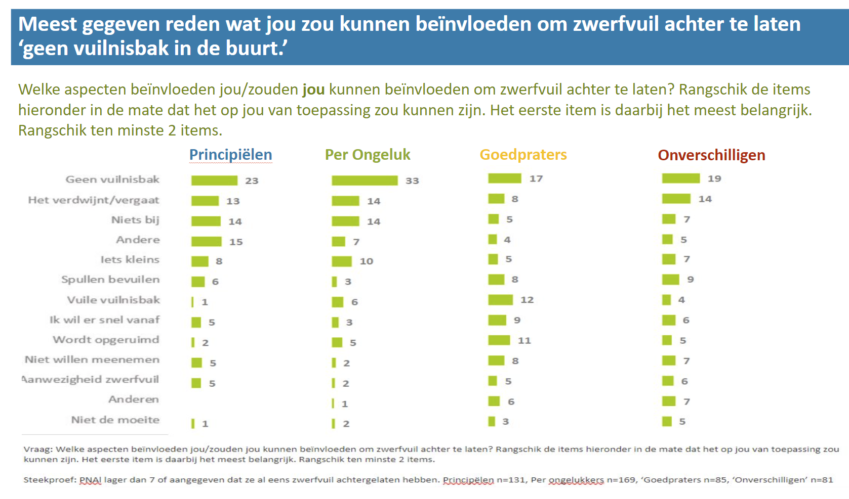 Afbeelding verwijderd.