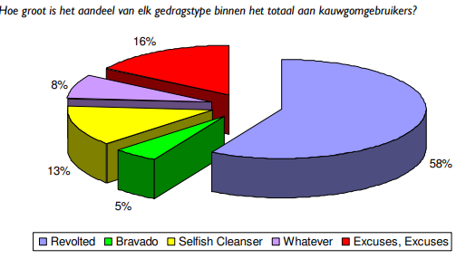 Afbeelding verwijderd.