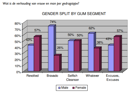 Afbeelding verwijderd.