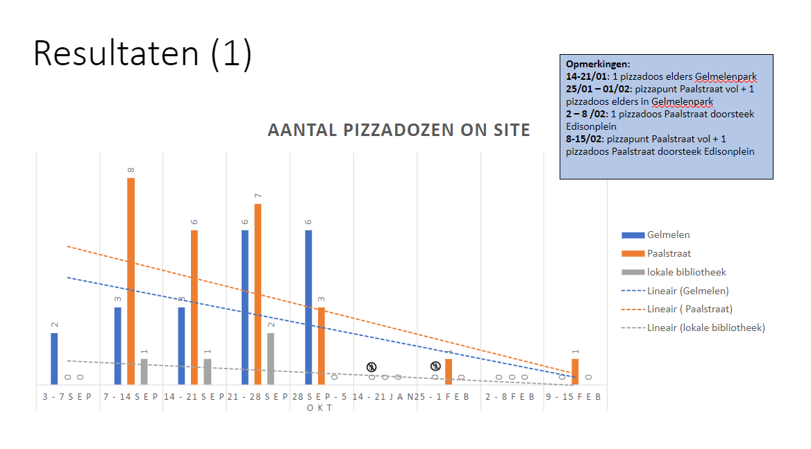Afbeelding verwijderd.