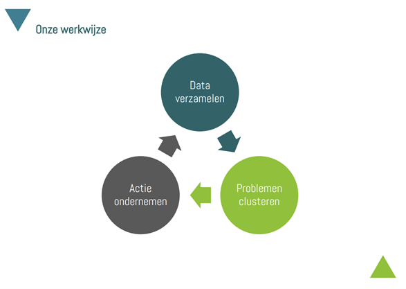Afbeelding verwijderd.